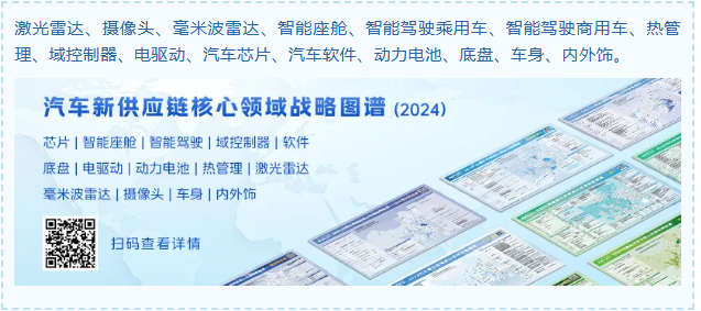 【汽車供應(yīng)鏈全景圖】15大領(lǐng)域1000+企業(yè)產(chǎn)業(yè)布局 | 域控、底盤、電驅(qū)、座艙、智能駕駛等